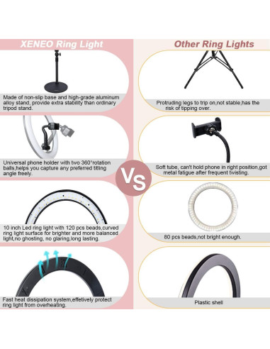 Anillo de Luz LED de Escritorio Xeneo DS-R10 10" Ajustable