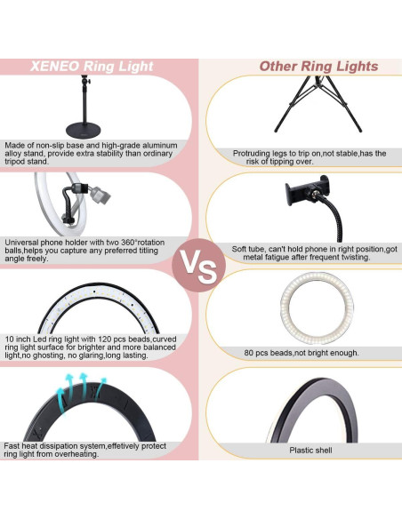 Anillo de Luz LED de Escritorio Xeneo DS-R10 10" Ajustable