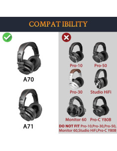 Almohadillas de Reemplazo SOULWIT para Auriculares A70/A71 - Aislamiento de Ruido 2