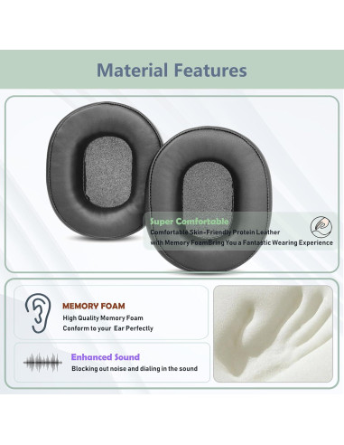 Almohadillas de Reemplazo XRHTONG para Auriculares OneOdio A70 A71 - Cuero y Espuma