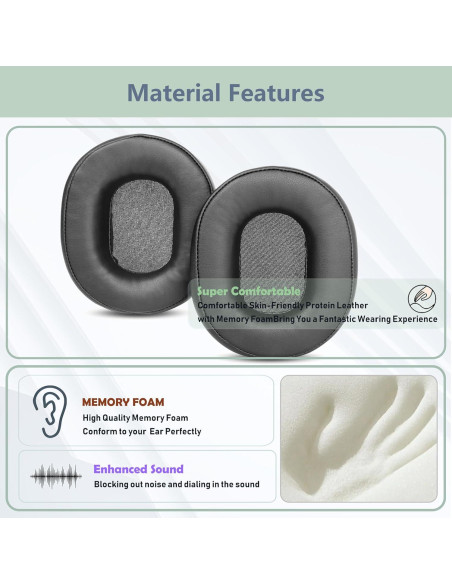 Almohadillas de Reemplazo XRHTONG para Auriculares OneOdio A70 A71 - Cuero y Espuma