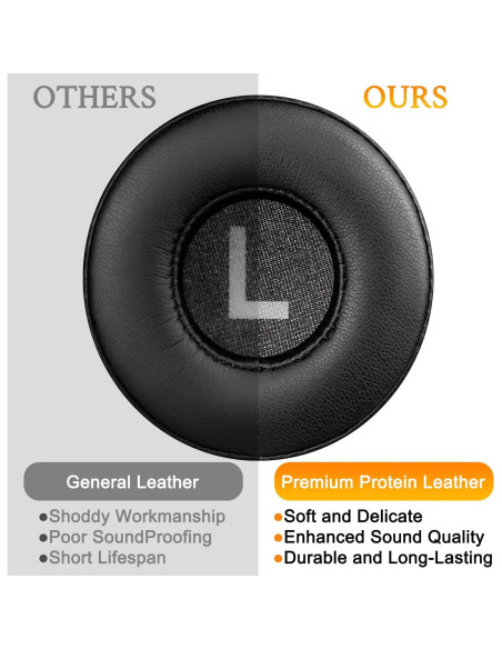 Almohadillas de Reemplazo SOULWIT para Auriculares Yamaha HPH-50B