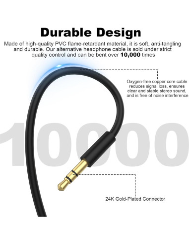 Cable de Audio Toxaoii 3.5mm para Auriculares Beats y Sony 1.4M