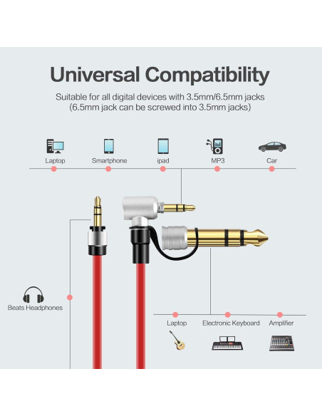 Cable de Extensión de Audio Rojo 3.5mm Inovat para Auriculares Beats