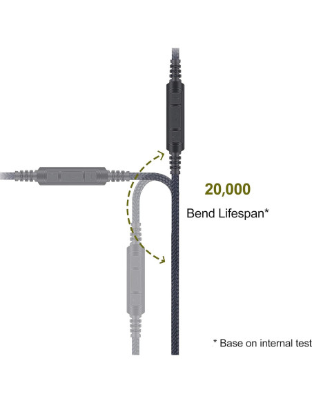 Cable de Audio AUX ABLET 1.2m con Control Remoto y Micrófono Cable de Audio AUX ABLET 1.2m con Control Remoto y Micrófono