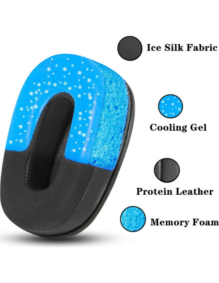 Almohadillas de Gel Refrigerante para Auriculares BlueParrott B350XT