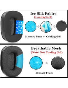 Almohadillas de Repuesto YunYiYi para BlueParrott B450-XT/B550-XT 2