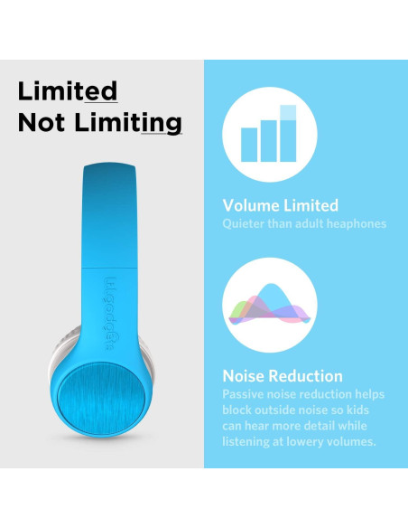 Auriculares para Niños LilGadgets Connect+ Azul con Micrófono