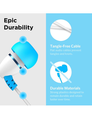 Auriculares Intrauditivos LilGadgets LGBB para Niños Azul