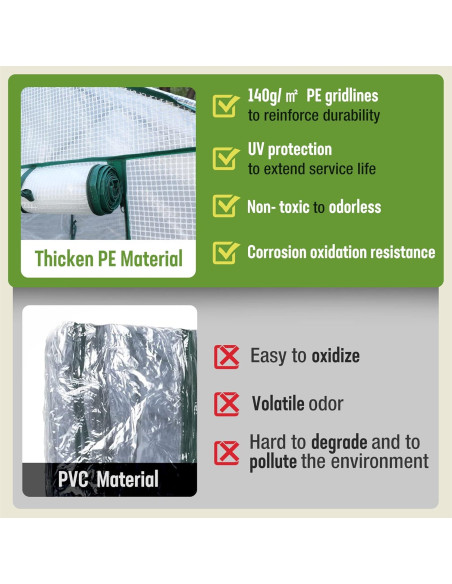 Invernadero Mini WORKPRO 4 Niveles 68.58x48.26x160 cm