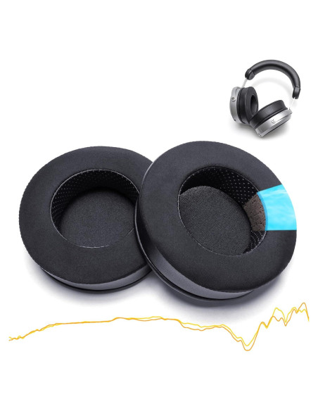 Almohadillas de Gel Refrigerante Voarmaks para HiFiMan Sundara y HE