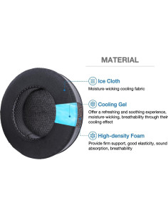 Almohadillas de Gel Refrigerante Voarmaks para HiFiMan Sundara y HE 2