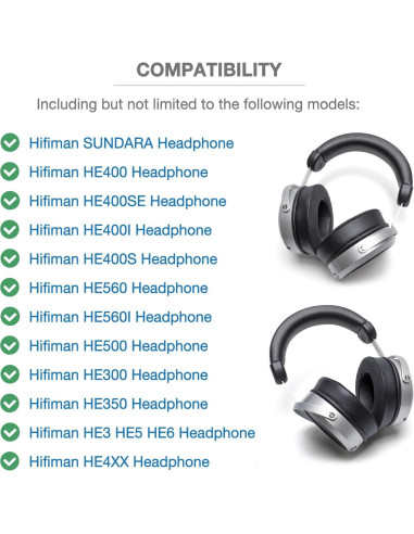 Almohadillas de Gel Refrigerante Voarmaks para HiFiMan Sundara y HE