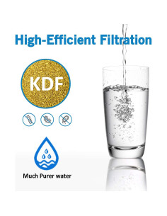 Filtro de Agua Inline Lifefilter RV - Paquete de 2, Reduce Cloro y Olores 2