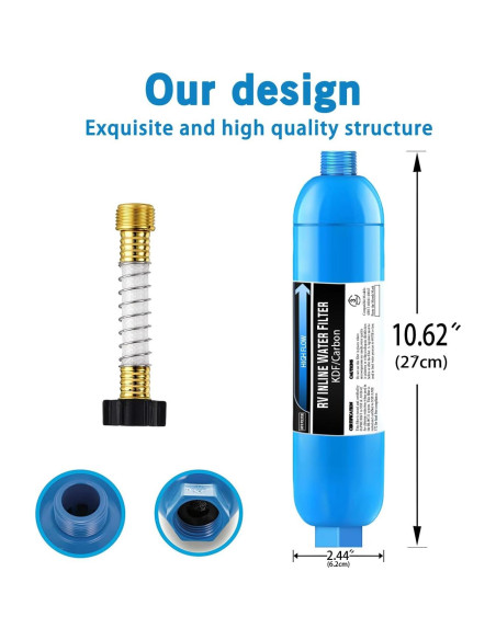 Filtro de Agua Inline Lifefilter RV - Paquete de 2, Reduce Cloro y Olores