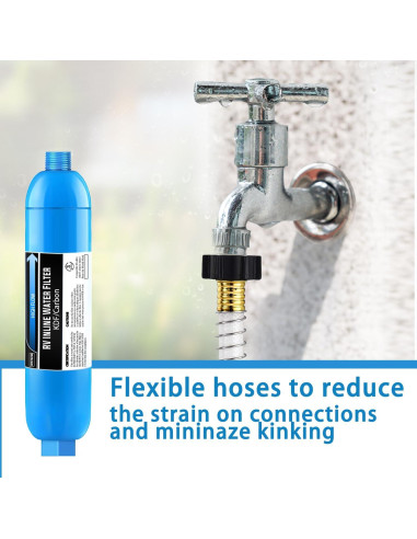 Filtro de Agua Inline Lifefilter RV - Paquete de 2, Reduce Cloro y Olores