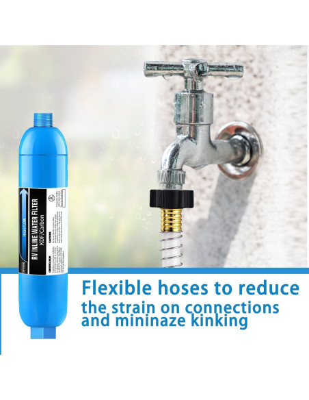 Filtro de Agua Inline Lifefilter RV - Paquete de 2, Reduce Cloro y Olores