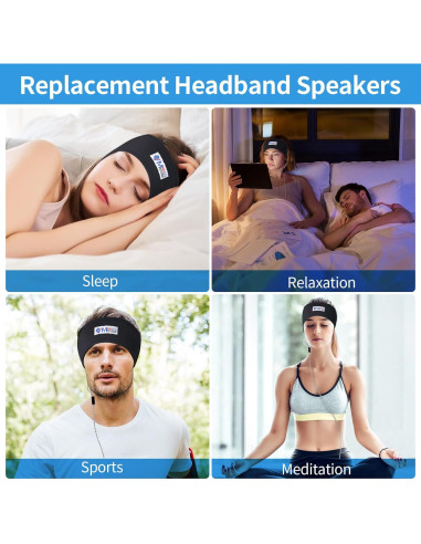 Altavoces Ultra Finos Estéreo MMUSS para Almohadas 3.5mm