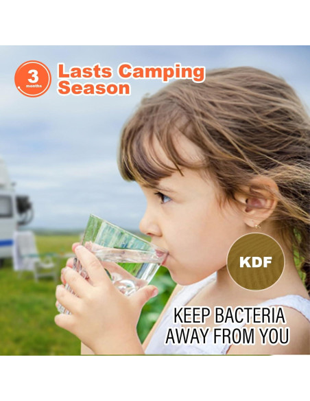 Filtro de Agua Inline WELLUCK RV Camper 2 Paquetes 5 Capas