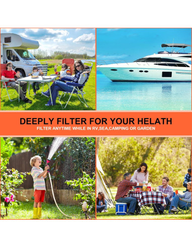 Filtro de Agua Inline WELLUCK RV Camper 2 Paquetes 5 Capas