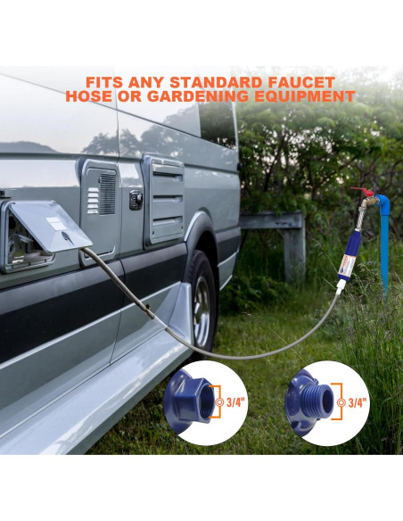 Filtro de Agua Inline WELLUCK RV Camper 2 Paquetes 5 Capas