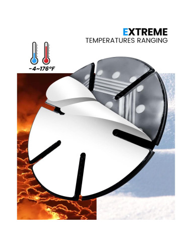 Almohadilla Adhesiva para Tablero eSamcore 4-Pack 79mm