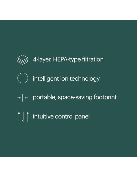 Purificador de Aire Brondell P200, 5 Etapas, HEPA, 52.3 m