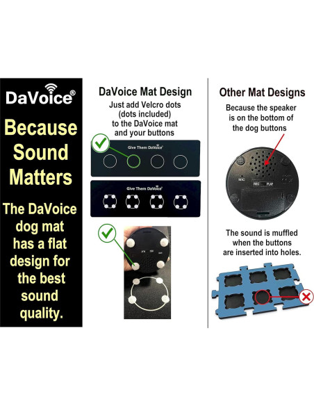 Alfombrilla Antideslizante para Botones de Comunicación para Perros - DaVoice - 2 Unidades