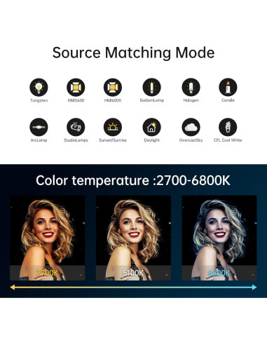 Kit de Iluminación Continua GVM PRO200B 200W con Control DMX