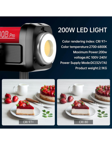 Kit de Iluminación Continua GVM PRO200B 200W con Control DMX