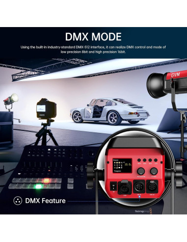 Kit de Iluminación Continua GVM PRO200B 200W con Control DMX