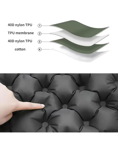 Cojín Inflable Colefunmit SE01 Negro 39.9x30cm Ligero