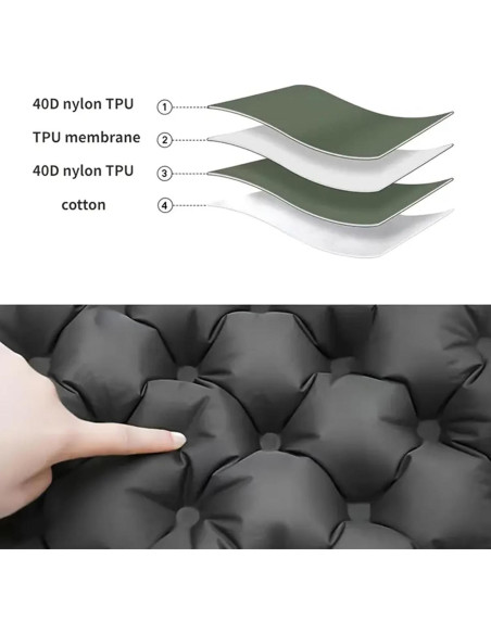 Cojín Inflable Colefunmit SE01 Negro 39.9x30cm Ligero Cojín Inflable Colefunmit SE01 Negro 39.9x30cm Ligero