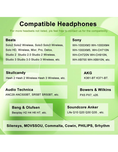 Cable de Audio 3.5mm Weatwo para Auriculares Beats y Sony