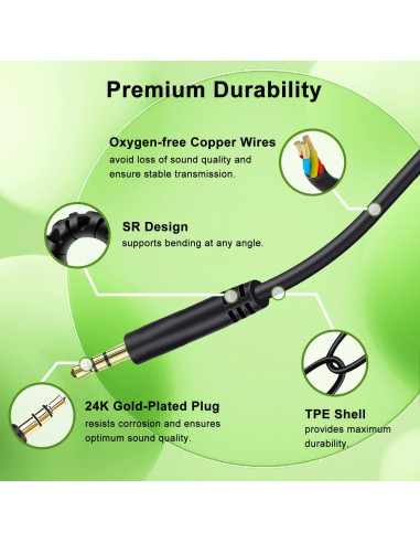 Cable de Audio 3.5mm Weatwo para Auriculares Beats y Sony