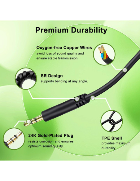 Cable de Audio 3.5mm Weatwo para Auriculares Beats y Sony