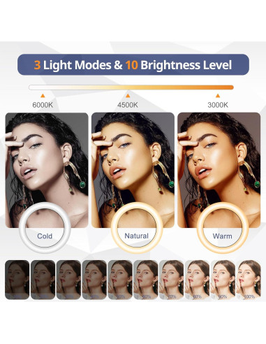 Luz de Anillo LED Sensyne 30.48cm con Soporte y Control Remoto