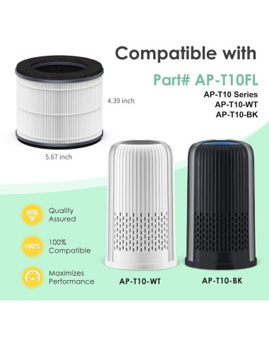 Filtro de Reemplazo HSIAMEN AP-T10FL para Purificador HoMedics