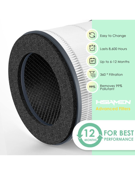 Filtro de Reemplazo HSIAMEN AP-T10FL para Purificador HoMedics