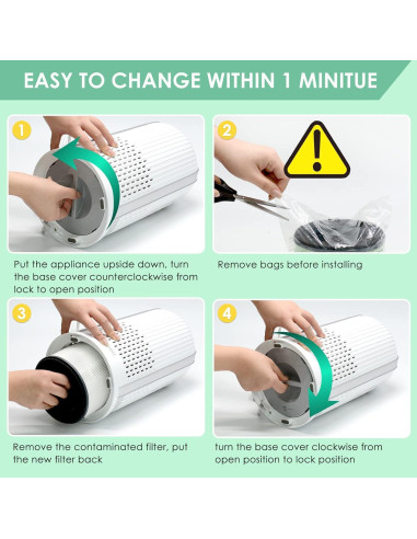 Filtro de Reemplazo HSIAMEN AP-T10FL para Purificador HoMedics