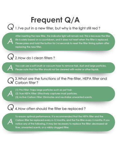 Filtro de Reemplazo HSIAMEN AP-T10FL para Purificador HoMedics