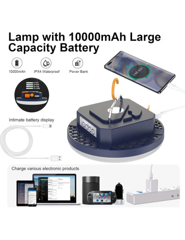 Lámpara de Camping Recargable 10000mAh Zm-8714 Luz Roja 3000LM