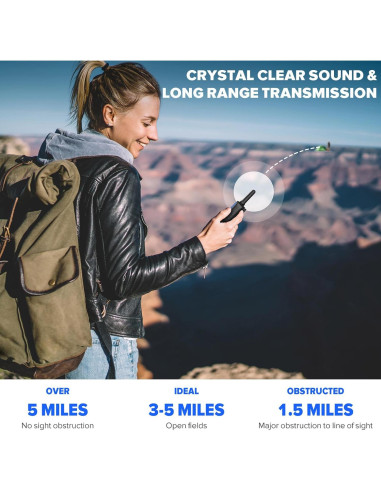 Walkie Talkies WisHouse M9 Recargables 4 Unidades 1.6 km