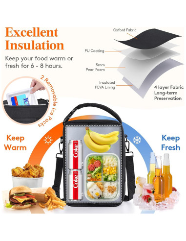 Bolsa de Almuerzo Aislada Lifewit Expandible 6.5L Negra