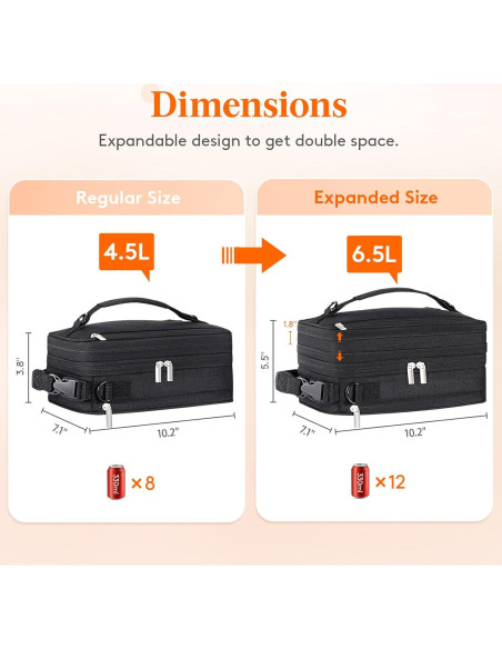 Bolsa de Almuerzo Aislada Lifewit Expandible 6.5L Negra