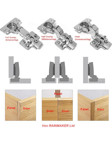 Bisagra de Cierre Suave LOOTICH 35mm Paquete de 8 Automática