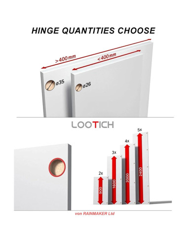 Bisagra de Cierre Suave LOOTICH 35mm Paquete de 8 Automática