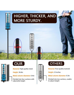 Pluviómetro Exterior JMBay Ajustable 94 cm Plástico Transparente 2