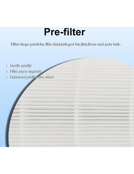 Paquete de 2 Filtros HEPA Verdadero AP-T45 para Purificador HoMedics