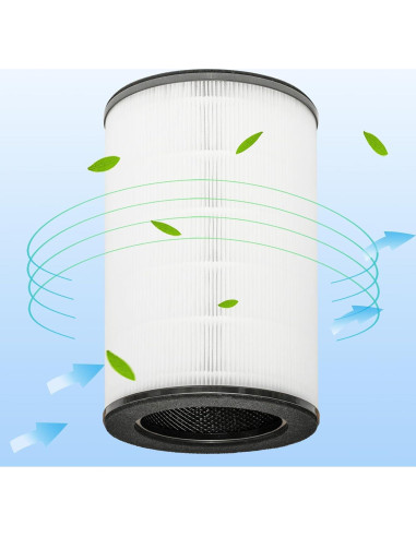 Paquete de 2 Filtros HEPA Verdadero AP-T45 para Purificador HoMedics